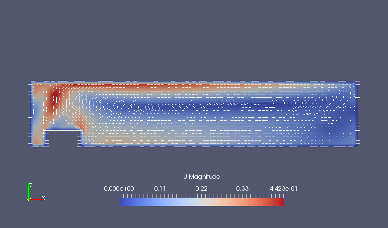 Streamlines / pressione statica / vettori velocità — convezione naturale